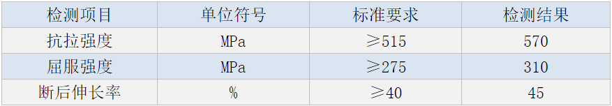 佛山不銹鋼制品管批發.png 佛山不銹鋼制品管批發.png