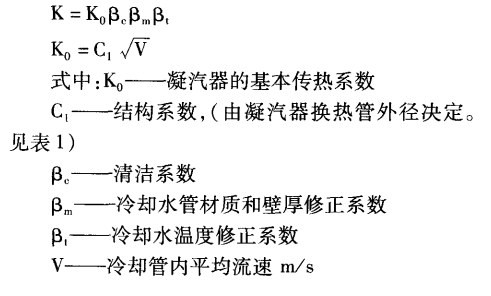 總體傳熱系數(shù)公式.png 總體傳熱系數(shù)公式.png