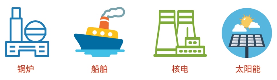 不銹鋼酸洗管用途.jpg 不銹鋼酸洗管用途.jpg