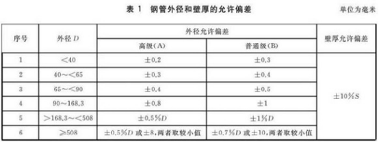 不銹鋼盤管.png 不銹鋼盤管.png