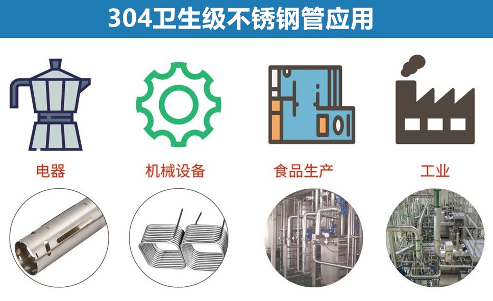 304衛(wèi)生級(jí)不銹鋼管.jpg 304衛(wèi)生級(jí)不銹鋼管.jpg